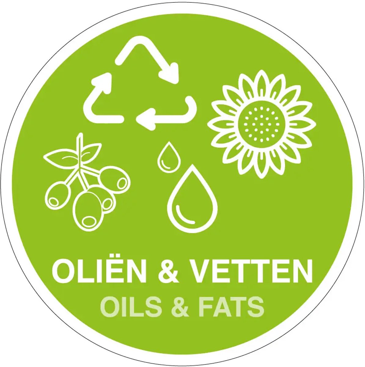 Oliën en vetten afval sticker | 40 cm
