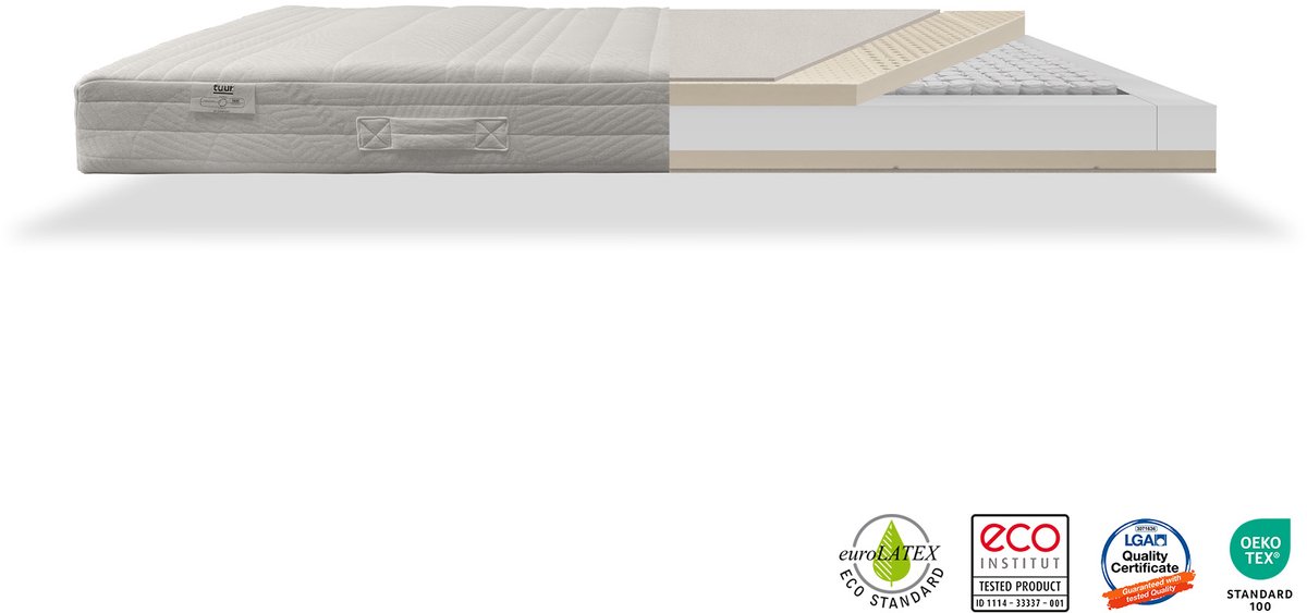 Tuur Spring Pocketveringmatras 140x200x21 cm - Natuurlatex - Medium Wit