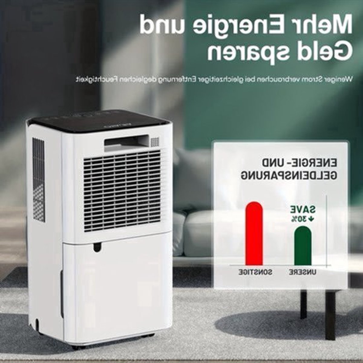 Luchtontvochtiger – Ontvochtiger – Vochtvreter – Dehumidifier – Vochtabsorber – 14L per Dag – Automatische Vochtigheidssensor & Wasdroogfunctie