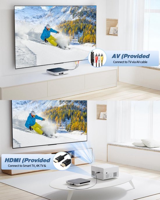 Mini-dvd-speler voor tv, kleine HDMI-dvd-speler voor alle regio's, breekpuntgeheugen (MD115W-04DE) — afbeelding 2