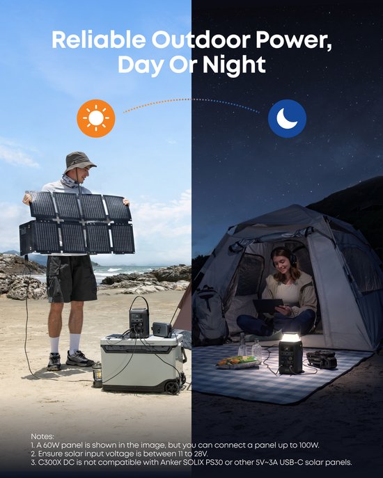 Anker SOLIX PS60 - Portable Solar Panel - 60W - Backup stroomuitval - Camping - Outdoor van Merkloos — afbeelding 5