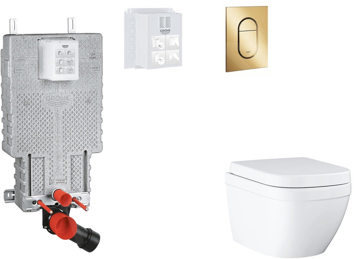 Grohe SANI15BB4110