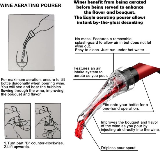 Wijnschenktuit met beluchter in detail, met instructies voor gebruik en montage, inclusief een anti-lek schenktuit.