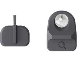 NeoReading Kit met NeoPointer en NeoMagnifier