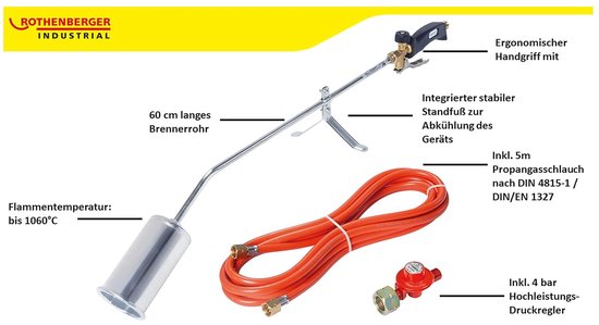 Aanwarmbrander Propaan - Onkruidbrander Vlam - Terrassen Schoonmaken - Inclusief Gasslang Regelaar - 5 Meter Slang - Zwart — afbeelding 5