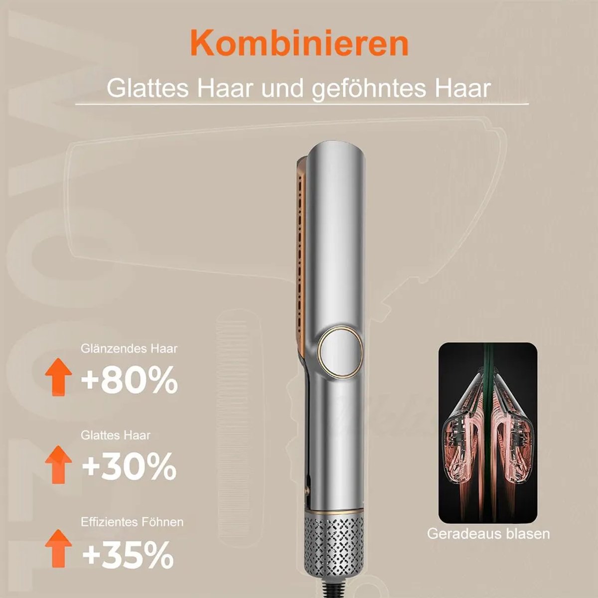 2-in-1 stijltang/föhn, 1500 watt, professionele föhn, droogt het haar snel, geluidsarm, geschikt voor warm- en koudwaterknop, 3 windsnelheden.