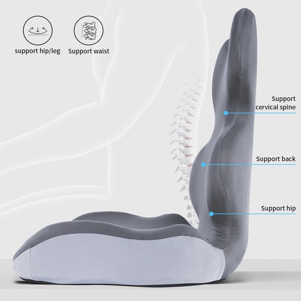Ergonomisch Zitkussen met Rugsteun en Zijsteun voor Kantoorstoel en Auto, Comfortabel Coccyx Kussen voor Langdurig Gebruik