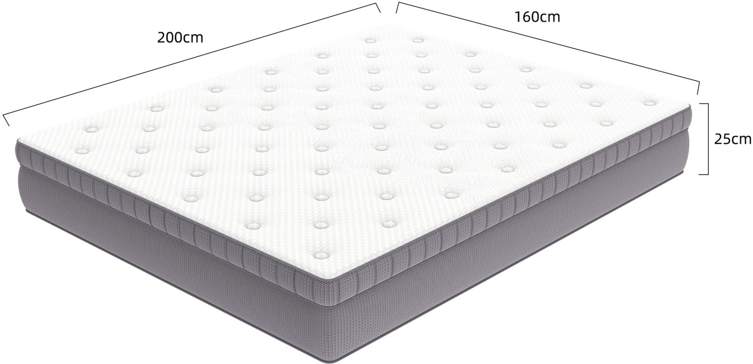 MEUNIQ Pocketveringmatras 160 x 200 cm – 25 cm hoog, H3, 7 comfortzones, schuimlaag en verstevigde randen – tweepersoonsmatras in wit
