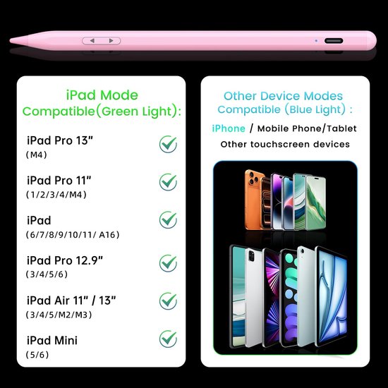 Dual System Stylus Pen voor Tablets en Smartphones — afbeelding 5