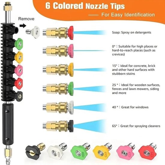 Verlengstang voor dakgootreiniger, set voor dakgootreiniger: 10-delige U-stangverlengingsset, 6 sproeimondstukken, 4000 psi 1/4 inch verlenging voor Dr — afbeelding 2