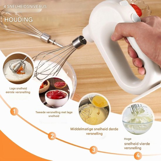 Draadloze Handmixer – Elektrische Mini Garde met 4 Snelheden – Handgarde voor Eieren, Melk, Saus en Beslag – Wit van QTTVBTNA — afbeelding 2