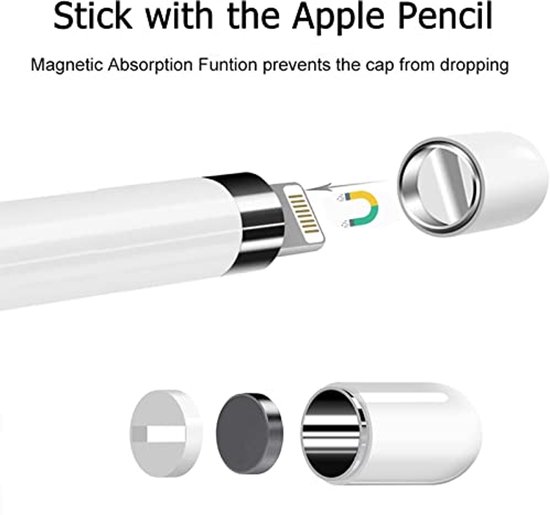 Vervangende Magnetische Caps voor Stylus Pen, 2 Stuks — afbeelding 3