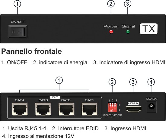 HDMI Splitter Extender 1 in 4 Out 50m (165ft), Over Cat5e/6/7 Ethernet Zender HDMI Ontvanger Ondersteuning EDID 1080p POC Voorinstellingen (Alleen nodig TX voeding voor werk) — afbeelding 3