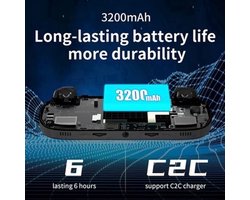 Handheld Gameconsole Zwart - Bundel 64G Met 5000+ Retro Games - 4 Inch IPS Scherm - Linux Systeem - Kunststof Behuizing - Voor Draagbaar Spelen