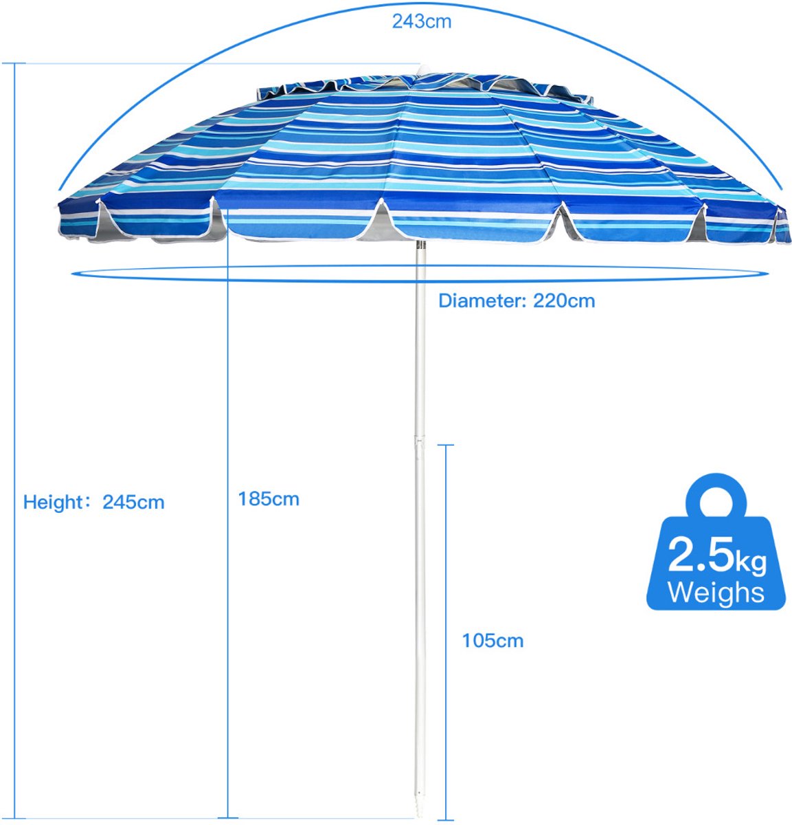 SureDeal® - Parasol - Strandparasol Buitenparasol UPF - Bescherming Tegen Zon - 2,2x2,45 cm - Zoals de Foto toont