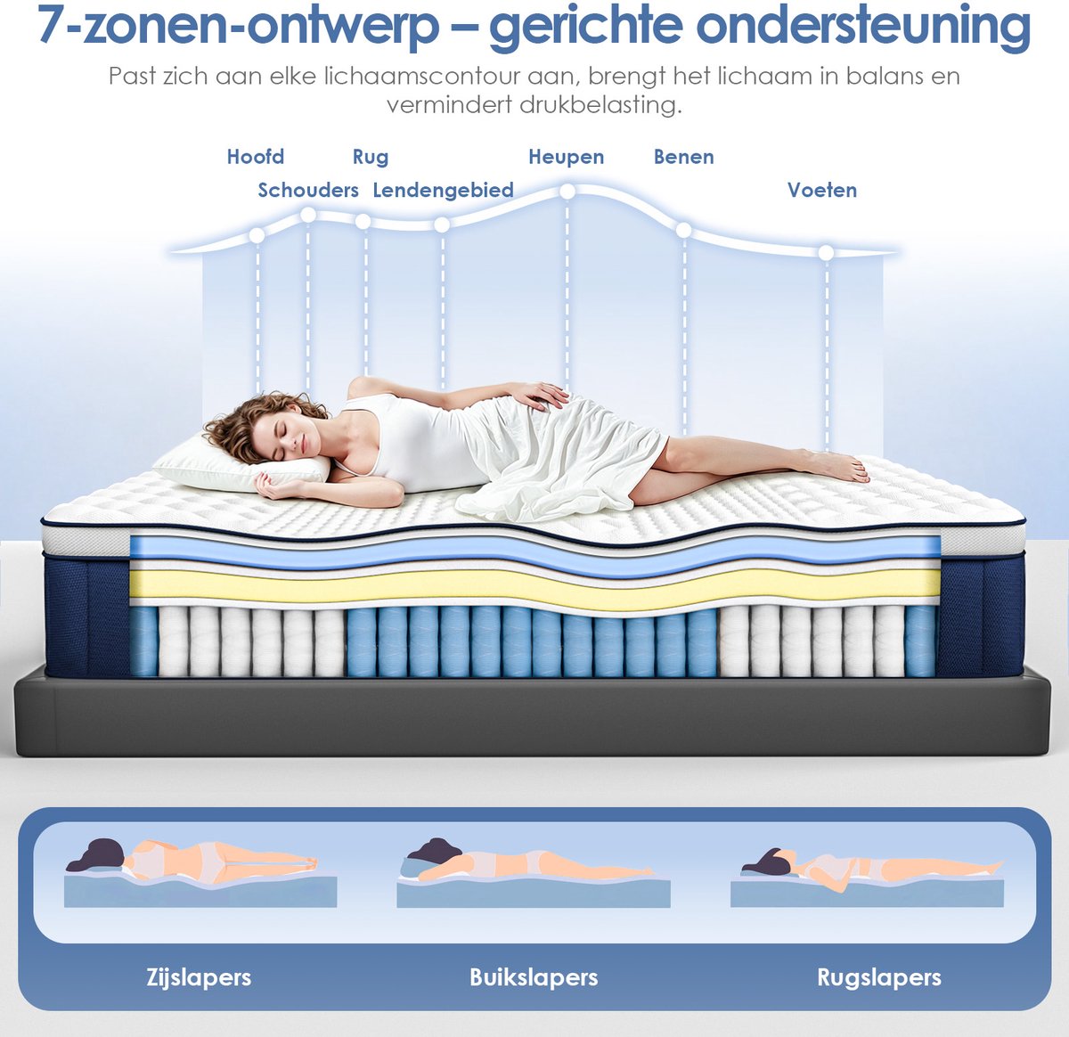 Lexzurn Matras 120 x 200 cm - Pocketvering Matras thumbnail 6