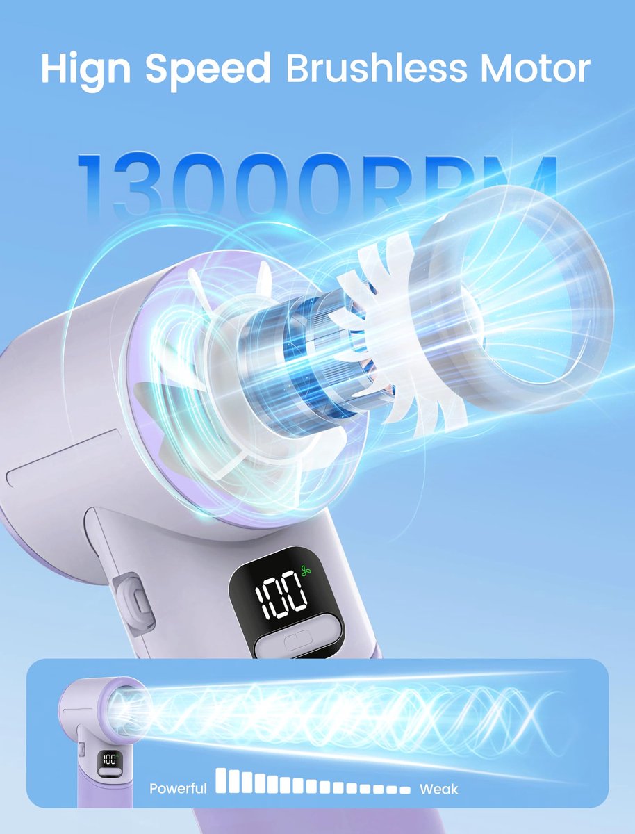 SnelShoppen - Handheld Turbo Fan USB Oplaadbare Persoonlijke Ventilator met 5 Snelheden, Opvouwbare Draagbare Mini Ventilator in Paars voor Bureau, Bu
