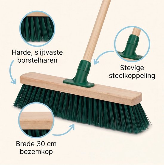 Cheqo® Straatbezem - Buitenbezem - Tuinbezem - Bezem met Steel - Harde Bezem - Straatveger - Veegborstel - Buitenveger - Stadsbezem - Gemeentebezem - Tuinborstel - Veger - Bezem voor Terras en Oprit - Veger voor Tuin - Trottoir en Straat — afbeelding 2