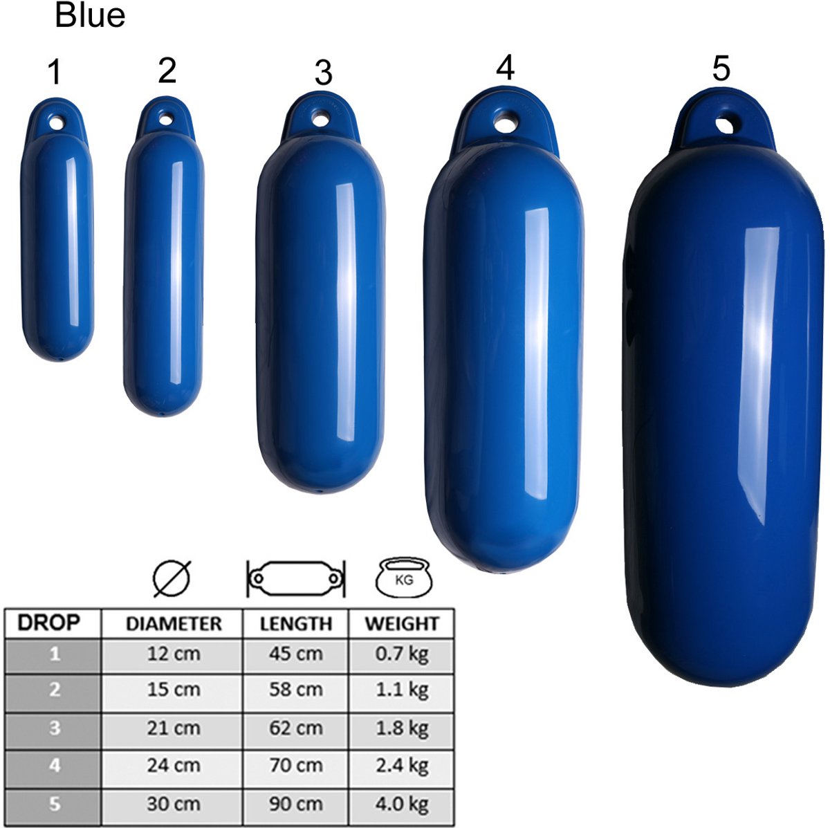 Drop Fender Blauw