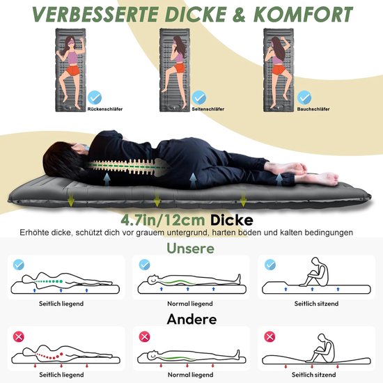 Thijox - Zelfopblazend Luchtmatras 12 cm Hoog met Voetperspomp - Compacte en Lichte Slaapmat met Kussen voor Camping, Wandelen, Reizen en Strand - Gri van Thijox — afbeelding 2