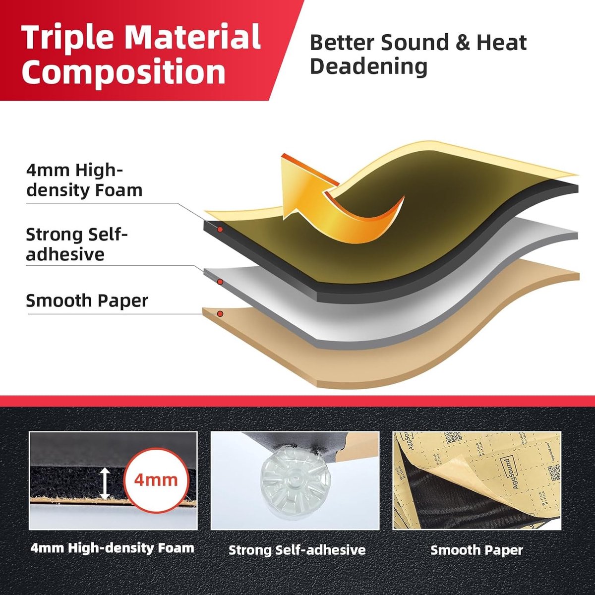 Isolatiemateriaal voor auto - Zelfklevende geluidsisolatie mat 4mm 420x40cm (1.67㎡) voor optimale warmte- en geluidsisolatie