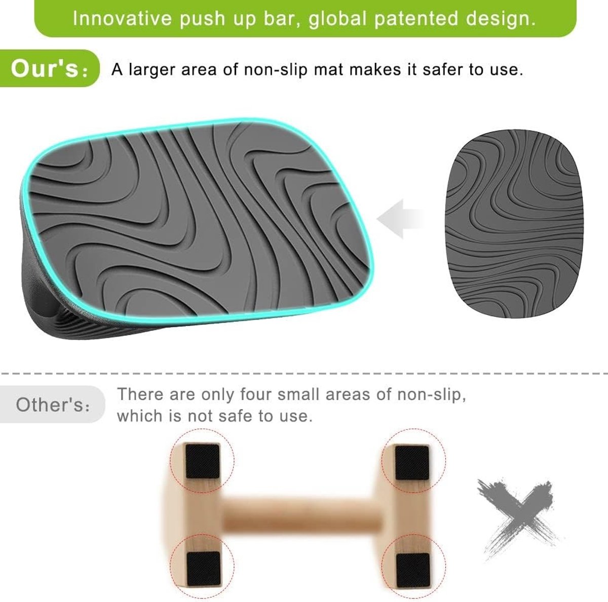 Push-up stangen met anti-slip handgrepen, perfect voor krachttraining en vloertraining, duurzaam en comfortabel