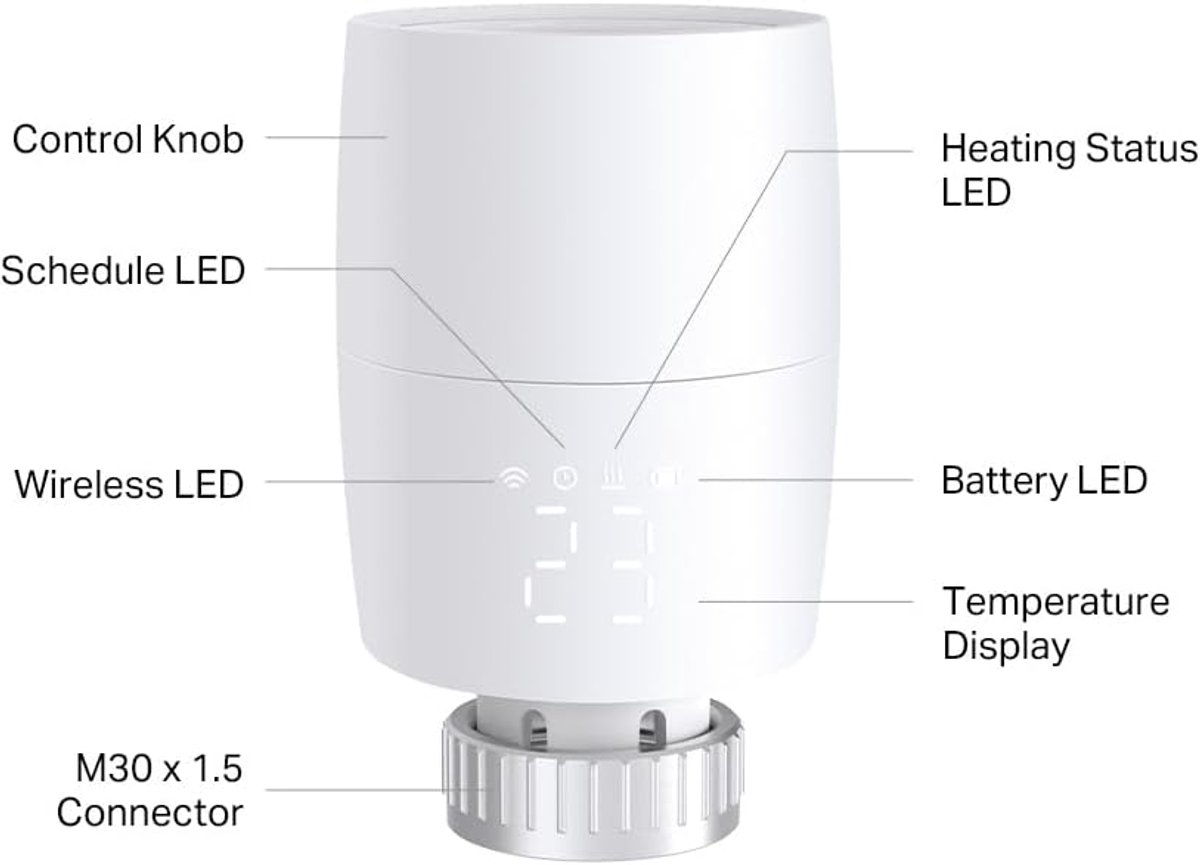 Thijox - Slimme Thermostatische Radiatorkraan KE100 voor Binnengebruik - Bespaar tot 30% Energie - Automatische Temperatuurregeling met Vorstbeschermi