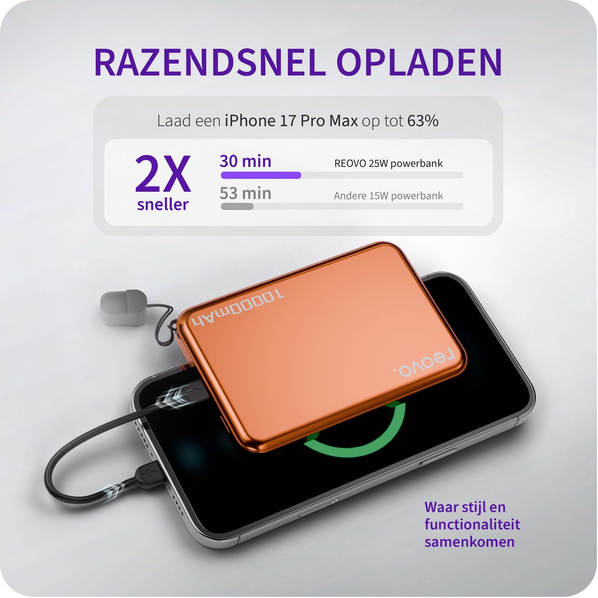 Mijnhoesjes Powerbank 10.000 mAh Magnetisch Opladen - afbeelding 3