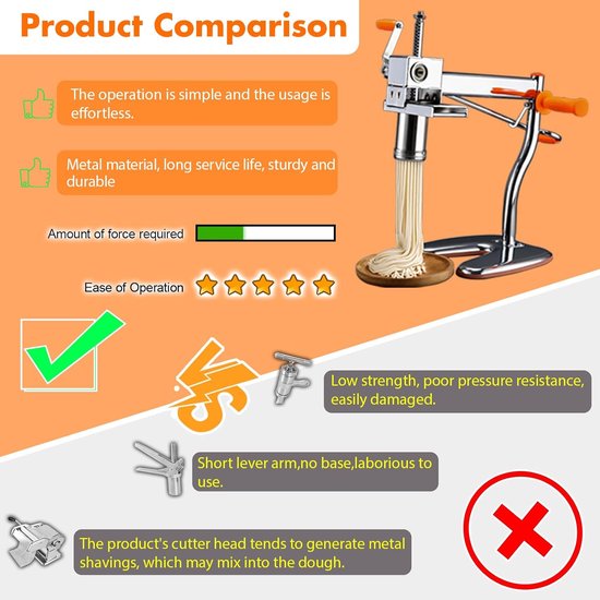 Pastamachine Handmatig - Noodle Maker - Zelf Pasta Maken - 8 Verschillende Mallen - 14.3 Pond - Zilver van Pastamachine — afbeelding 4