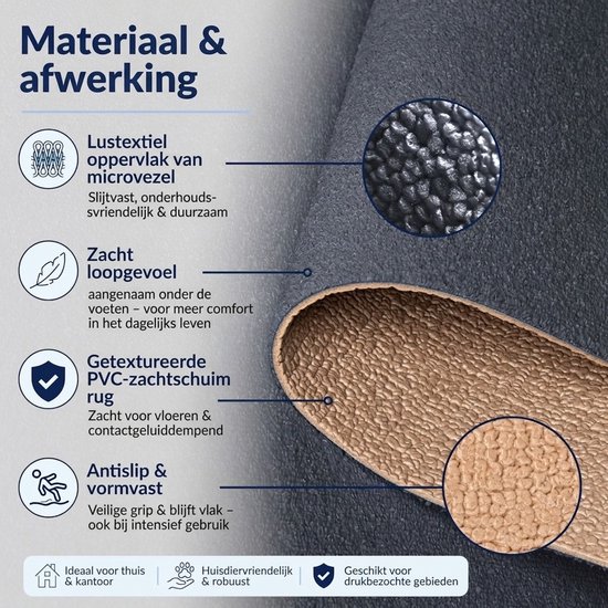 De ANRO badmat is antraciet van kleur, antislip, met een zacht loopgevoel en van microvezel. De onderkant is getextureerd PVC-zachtschuim.