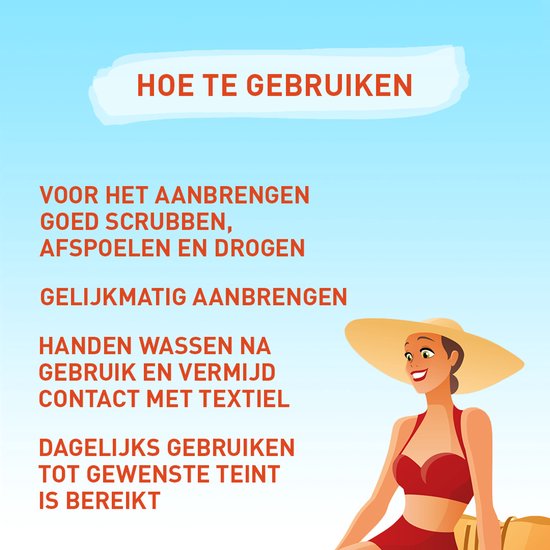 Illustratie van een vrouw in bikini met strooien hoed. Tekst 'Hoe te gebruiken': scrubben, gelijkmatig aanbrengen, handen wassen.