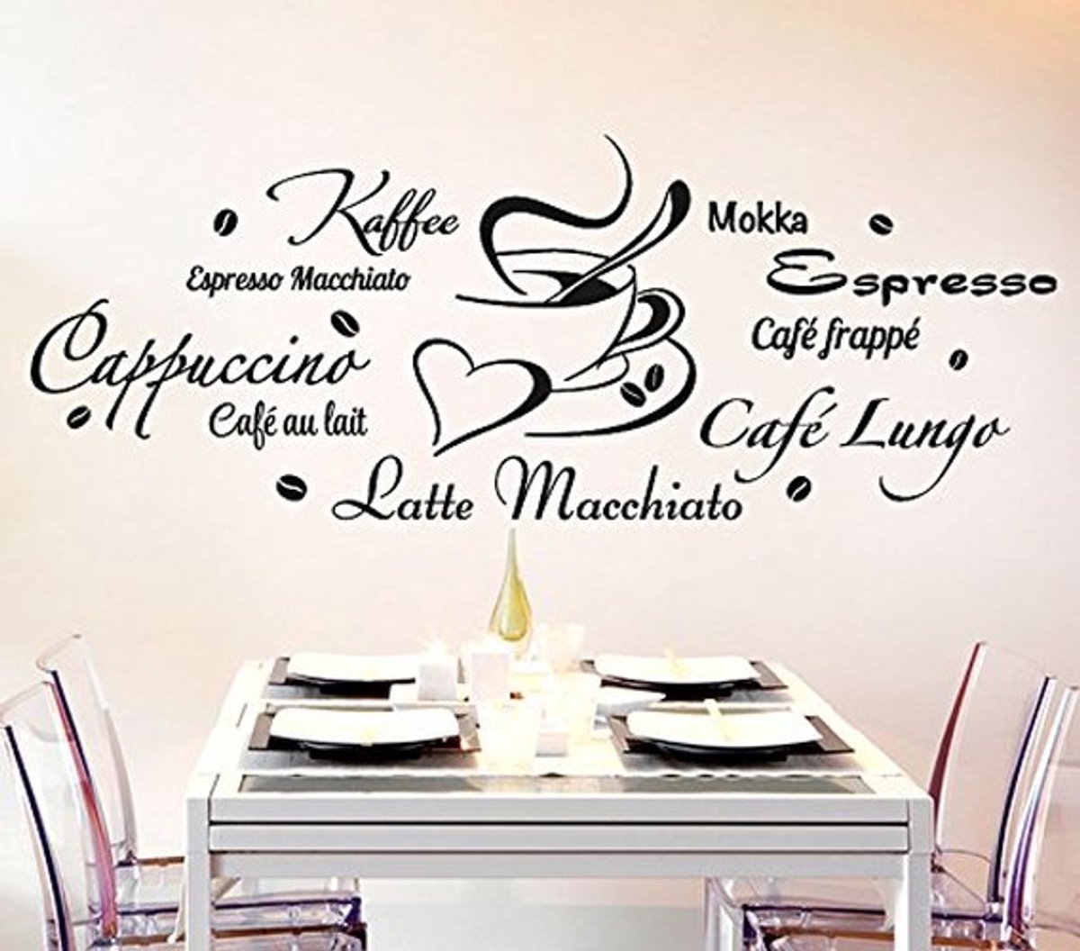 Solidchoice - Wandtattoo Coffee Types en Cup in Zwart