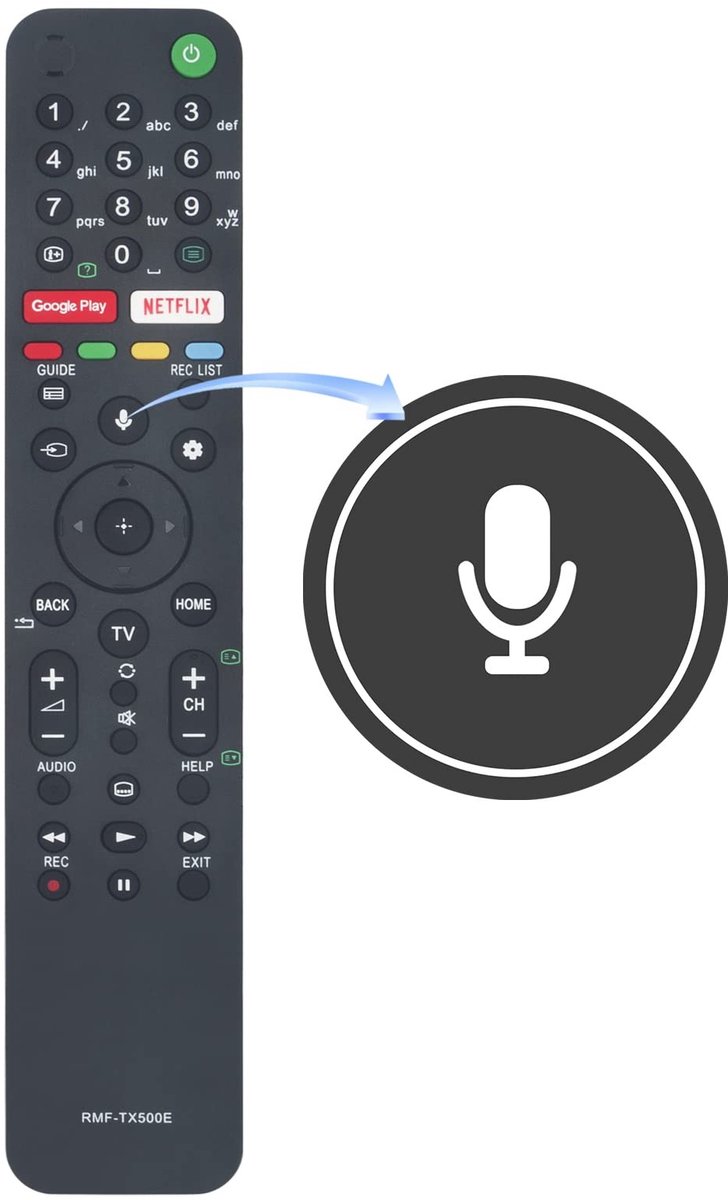 Solidchoice - Vervangende Afstandsbediening voor Sony TV