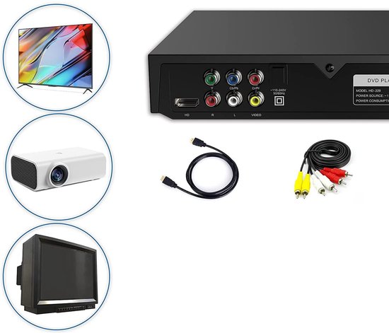CD/DVD-Speler Voor TV - Full Hd 1080p Multifunctionele Speler - Met HDMI/USB/AV-Aansluiting - USB-Speler van NCRealher — afbeelding 3