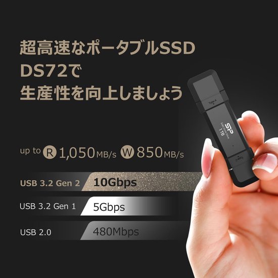 Draagbare SSD - Externe Opslag - Snelle Data Transfer - Dubbele Aansluiting - 1TB Capaciteit - Zwart — afbeelding 2