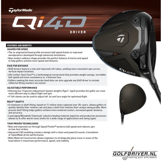 TaylorMade Qi4D Driver 2026 - LINKS - | Stiff - 9° - (Loft instelbaar van 7° tot 11°) | van TaylorMade — afbeelding 2