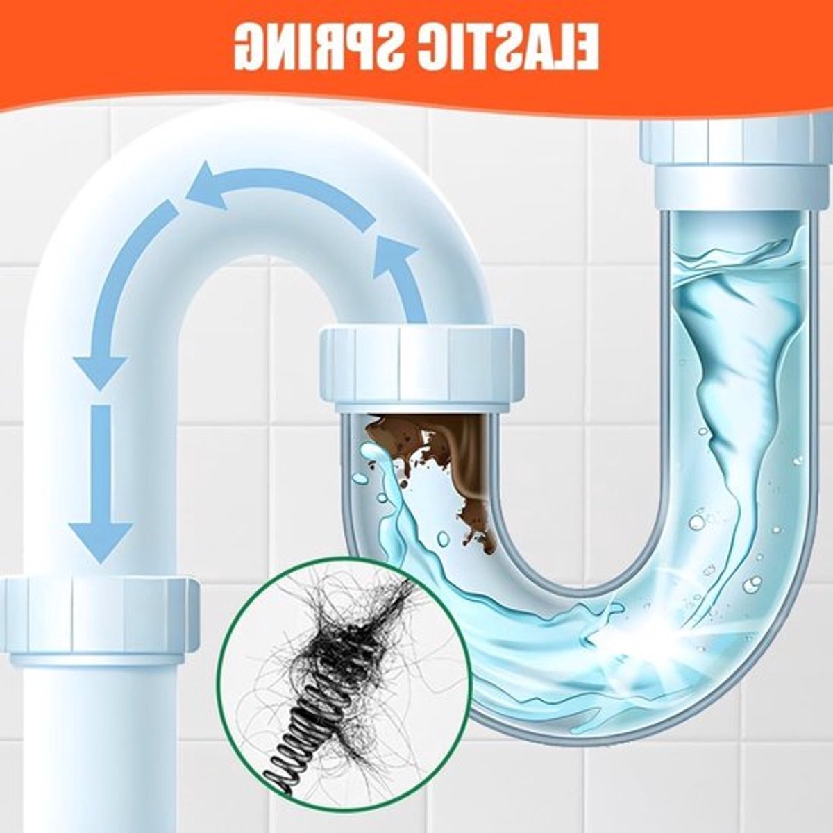 Effectieve 13 meter lange afvoerreiniger met spiraal voor buisreiniging, herbruikbare tube-spiraal en waterdichte handschoenen voor keuken, gootsteen, douche en badkuip