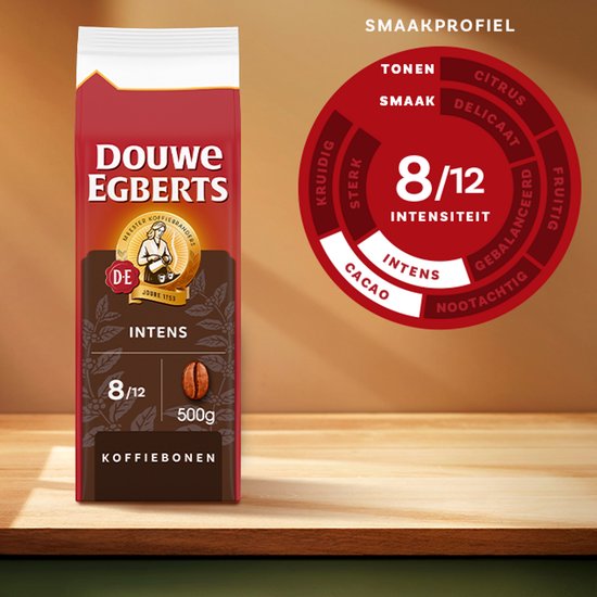Douwe Egberts Koffiebonen Variatiepakket - 4 x 500 gram