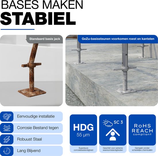 Basis maak stabiel. Links een roestige standaard basis jack, rechts een nieuwe GeZu basissteun.