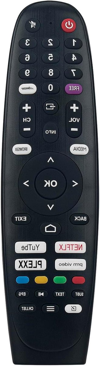 Afstandsbediening - Universele Controller - TV Bediening - Directe Compatibiliteit - 17 cm - Zwart