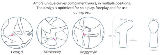 Illustraties van de Ambi vibrator in de cowgirl-, missionaris- en doggy-stijl, met afmetingen.