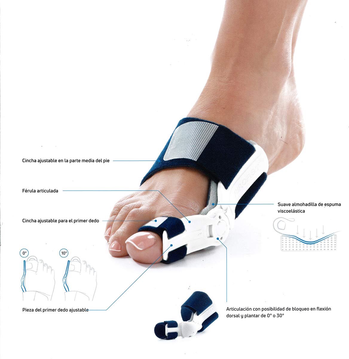 Hinge rail for Hallux Valgus AIRCAST Actytoe – both hands – size M (35 to 42) - ShopVlot
