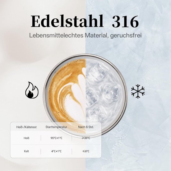Reismok met handvat - Thermosbeker Koffiebeker - Warme koude dranken - Dubbelwandige isolatie - 500ml - Misty Blue — afbeelding 5