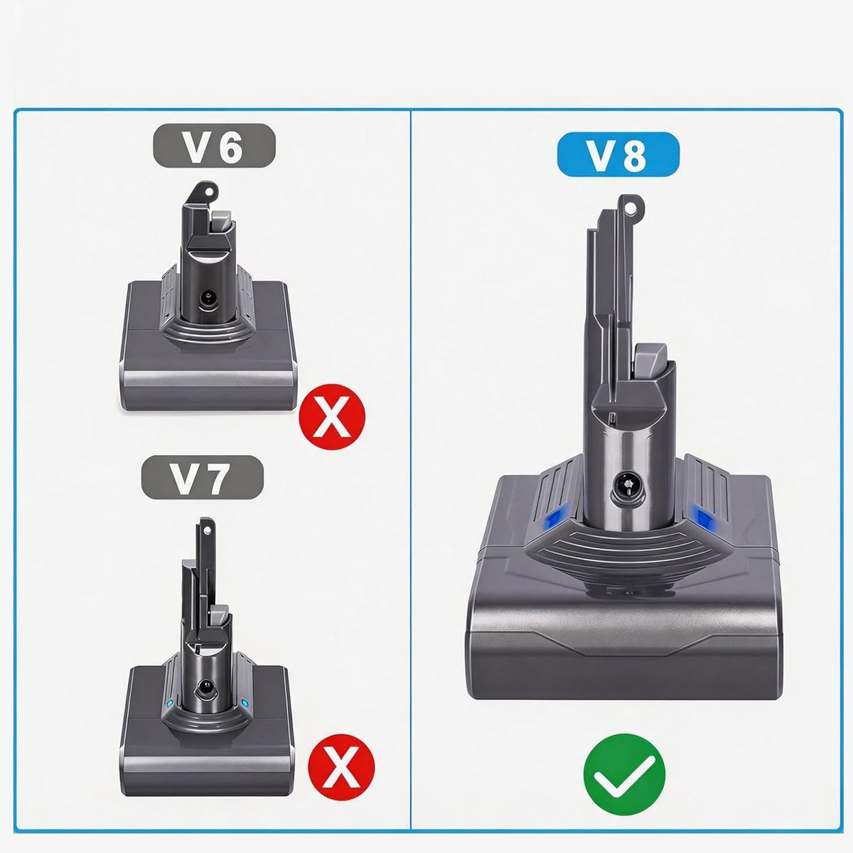6000mAh Accu Voor Dyson V8 - Vervangende Accu Voor De V8 Sv10 Stofzuiger - Vacuümbatterij thumbnail 2