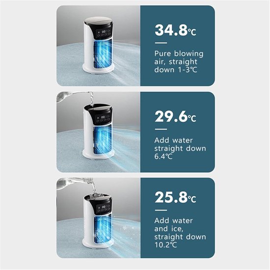 Persoonlijke Koeler - Luchtkoeler Ventilator - Persoonlijke Verkoeling - Stil & Draagbaar - 17.5x19x17.5 cm - Wit — afbeelding 2
