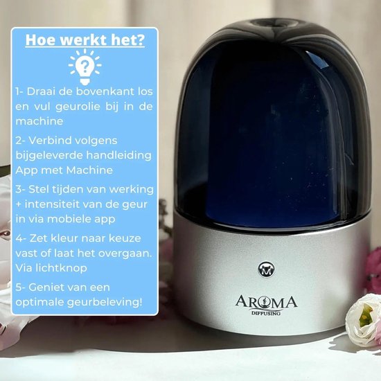 Zilveren aroma diffuser met donkerblauw kap. De tekst legt uit hoe het werkt met een mobiele app.