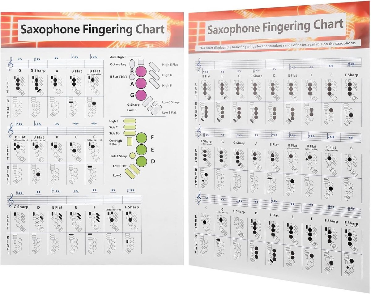 Fingeringdiagram voor Saxofoon: Draagbare Gids voor Beginners met Universele Akkoordenschema's en Coated Paper