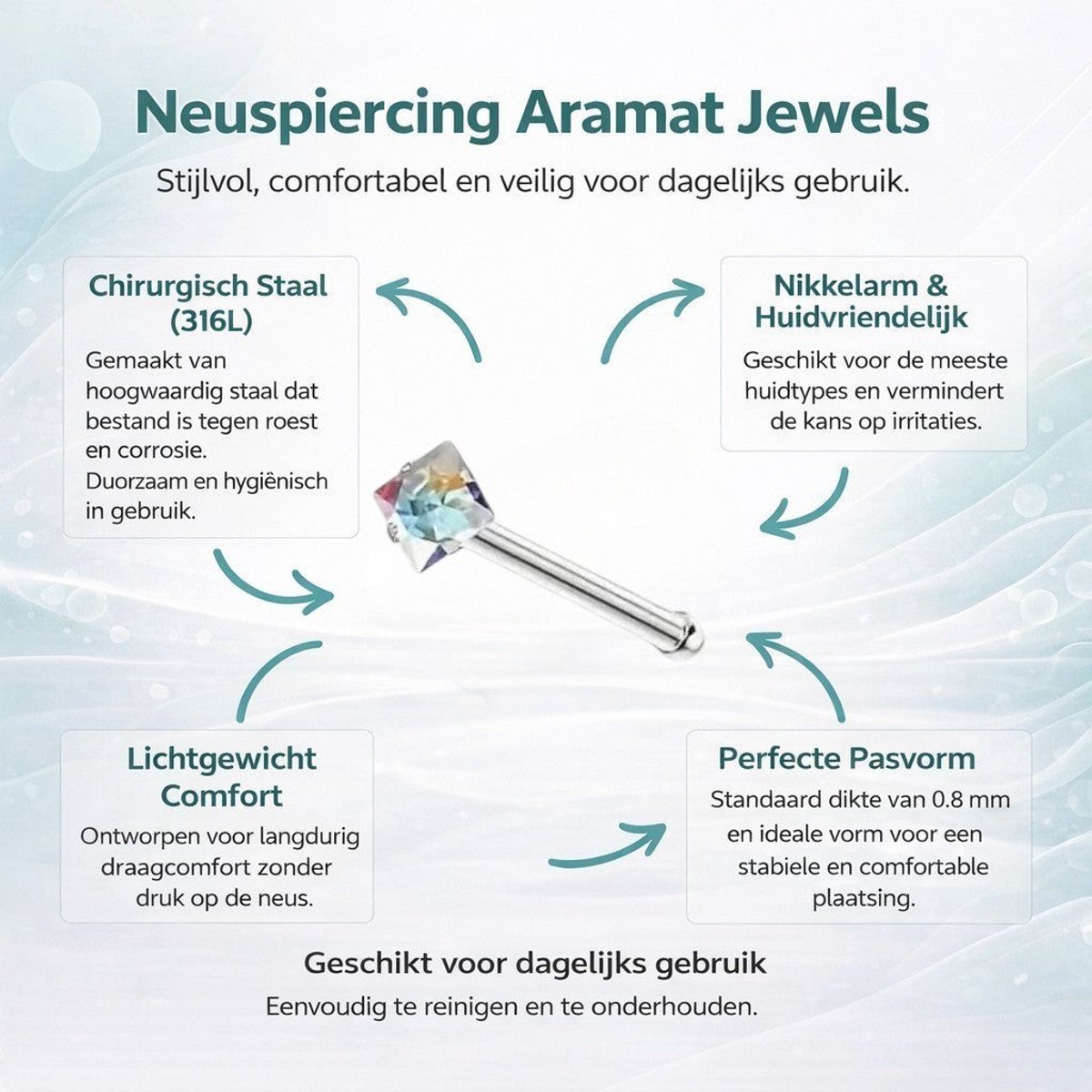 Stalen Neuspiercing Vierkante Zirkonia 2mm – Recht Staafje - Transparant