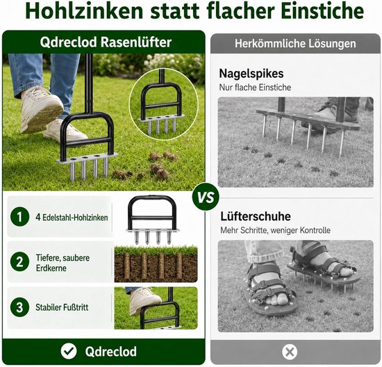 Handmatige Gazonbeluchter met 4 Tanden & Grasmand - RVS, 12 cm Diep, Hefboomwerking, voor Tuin & Sportveld tot 200 m² - ShopVlot — afbeelding 4