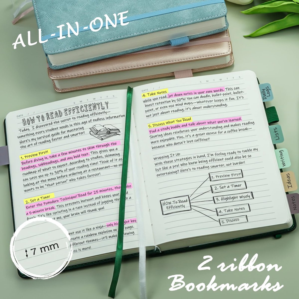 SnelShoppen - UODERS Gelijnd Notitieboek A5 - 400 Pagina's Hardcover Dagboek - Sterk Notitieboek met 100 g/m² Papier - Groen voor Notities, Opnames en